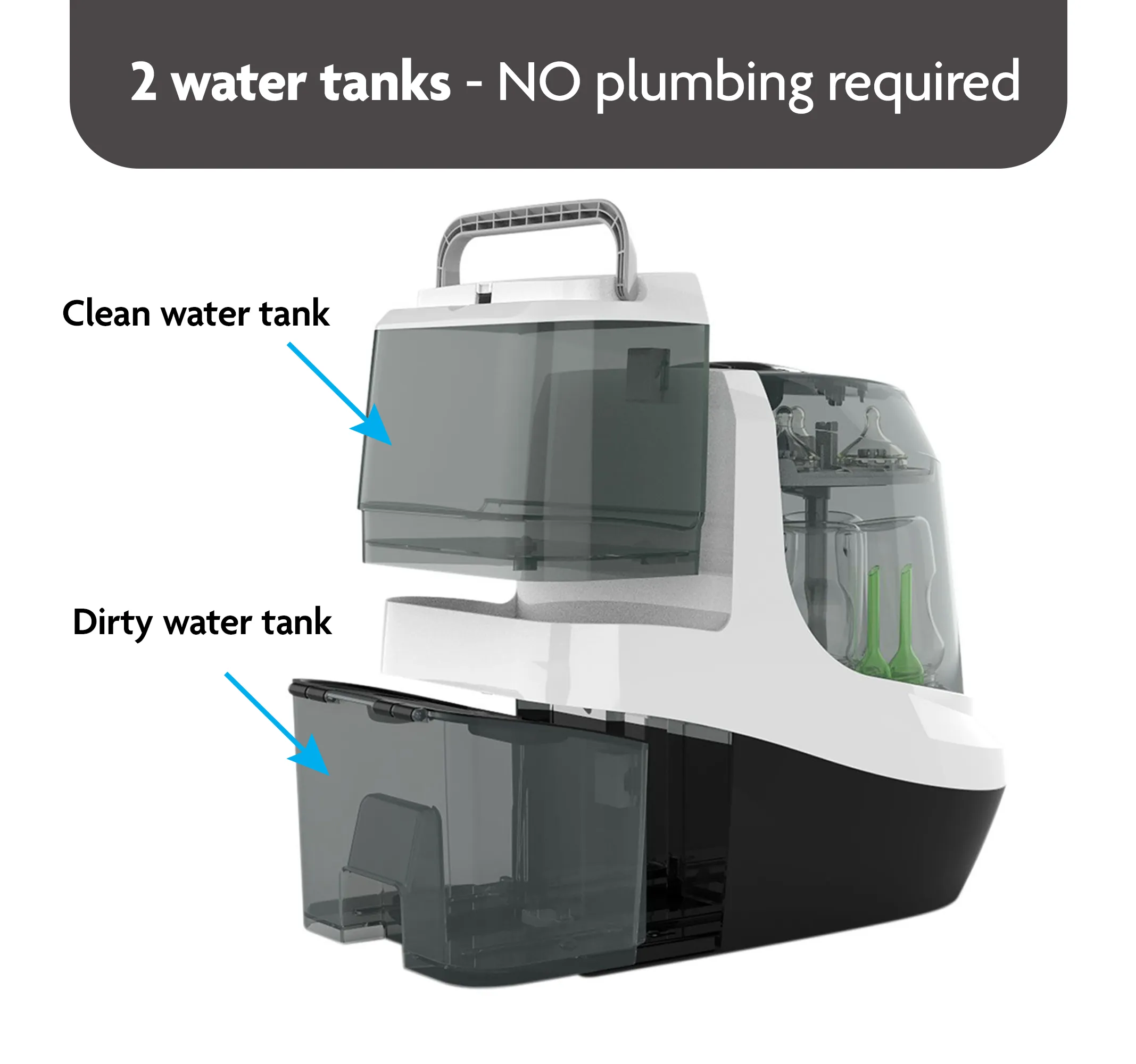 Bottle Washer Pro®